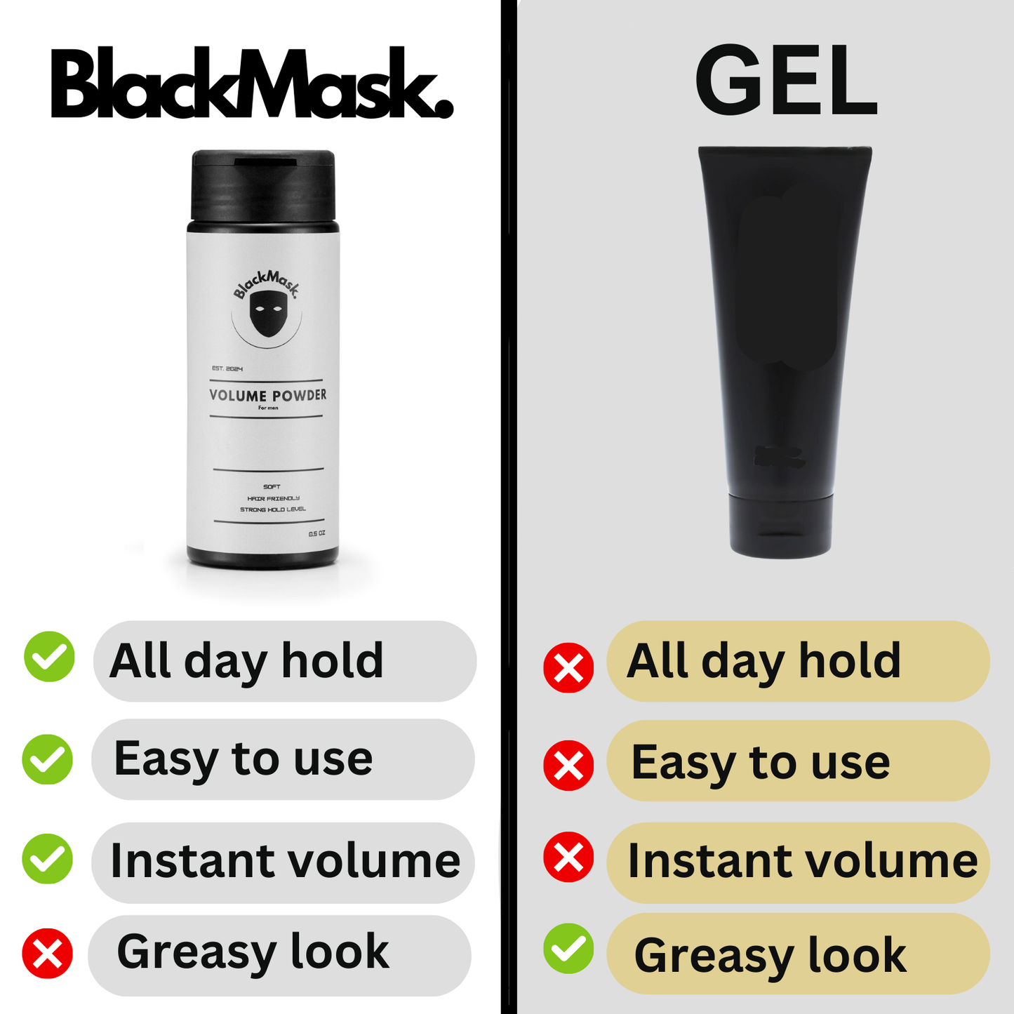 BlackMask - Texture Powder