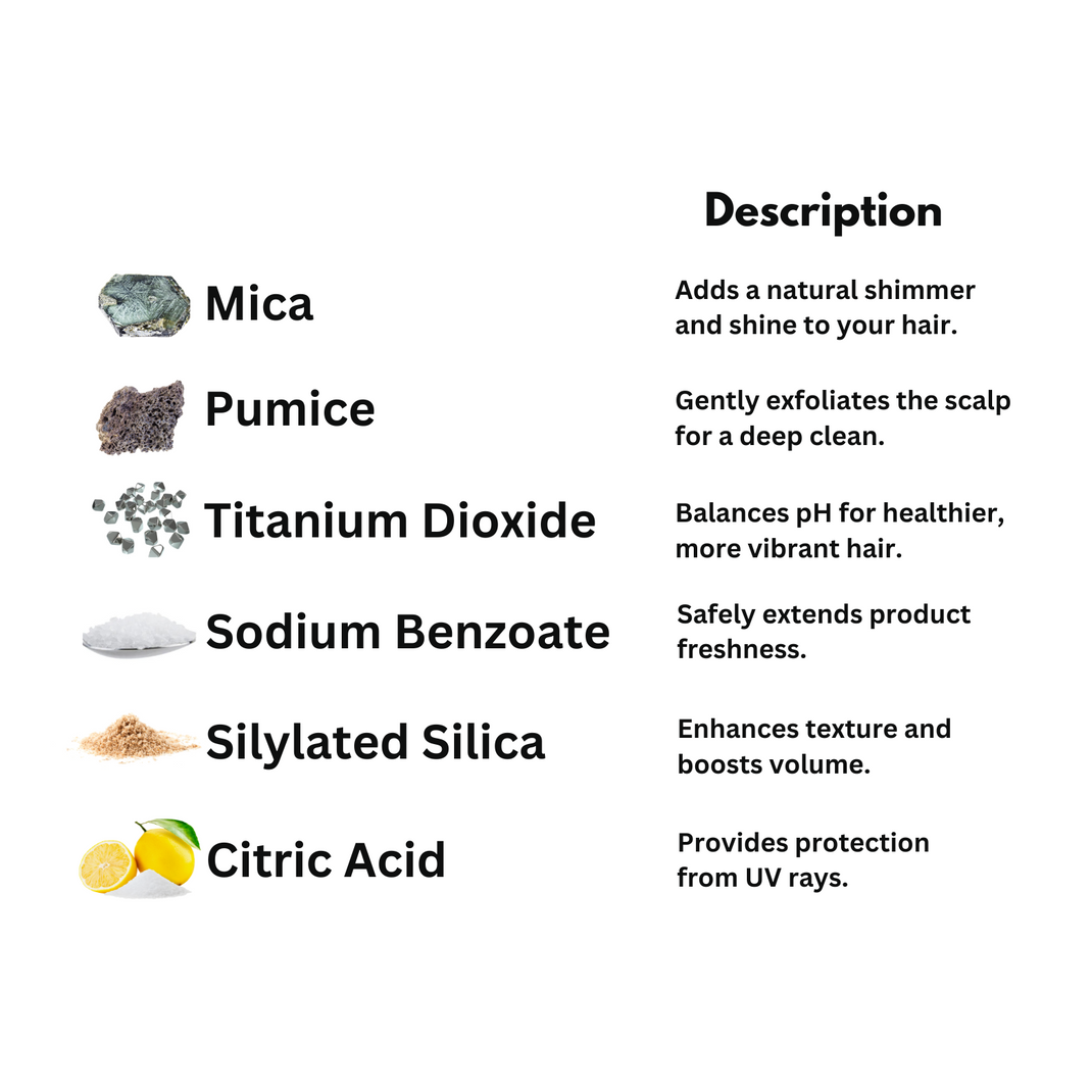 Texture Powder Bundle (Buy 2, Get 1 Free) – BlackMask Products