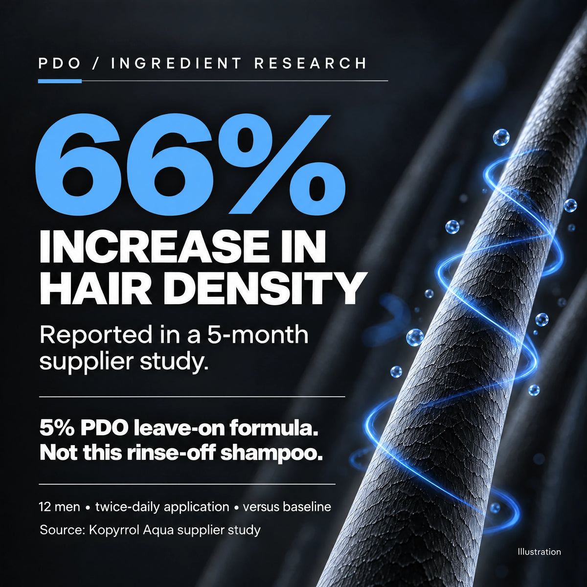 BLACKMASK pdo research — charcoal studio product graphic