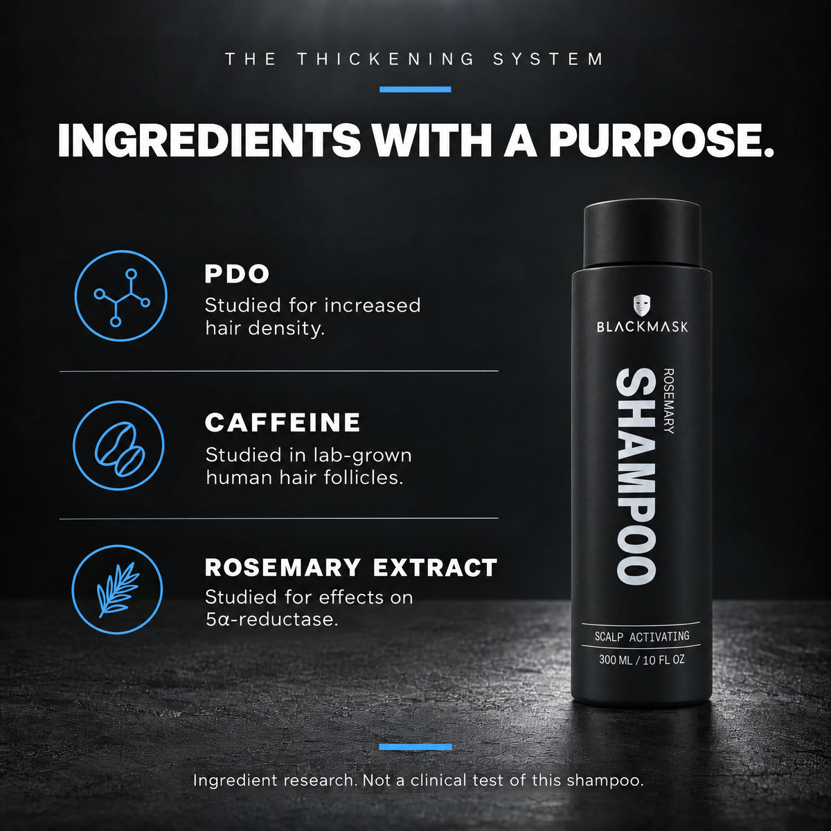 BLACKMASK shampoo ingredients — charcoal studio product graphic
