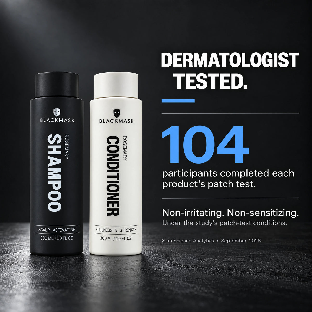 BLACKMASK wash duo tested — charcoal studio product graphic